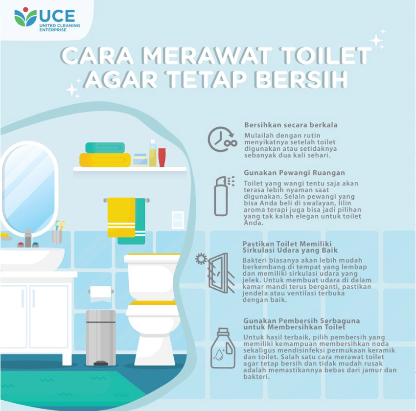 Cara Merawat Toilet Agar Tetap Bersih